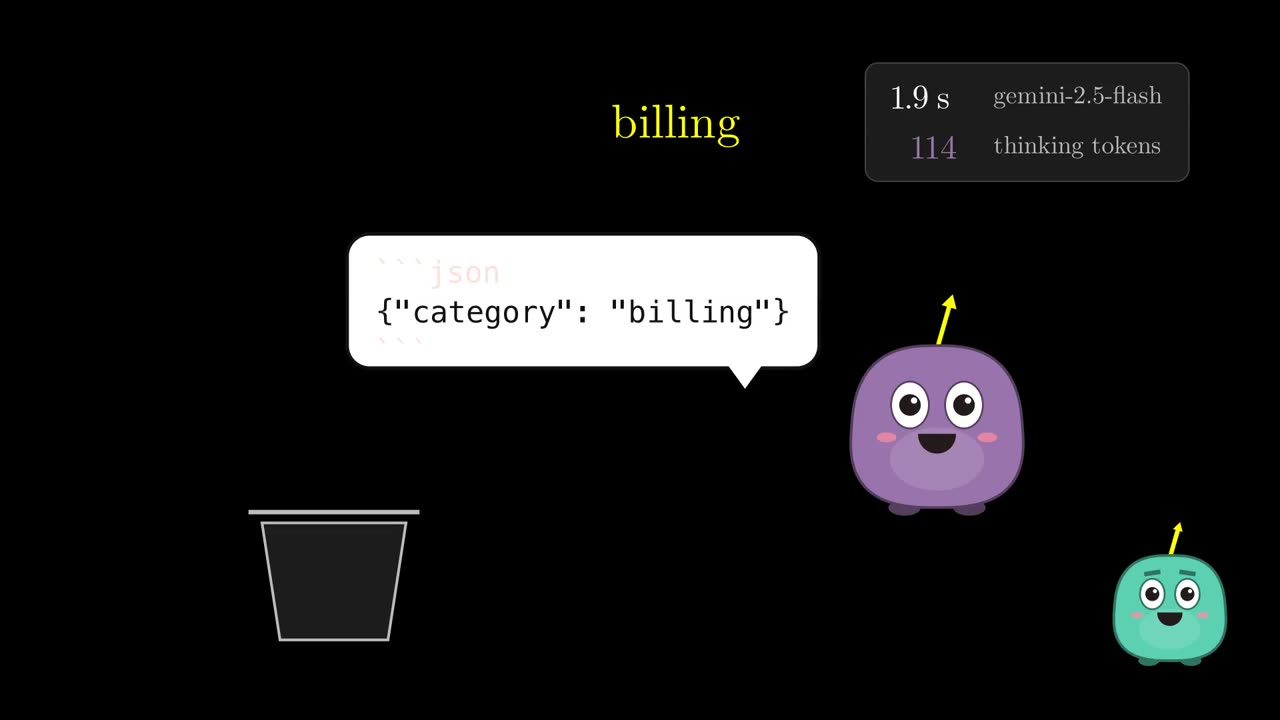 Chatty returning fenced JSON with the category billing after 1.9 seconds and 114 thinking tokens