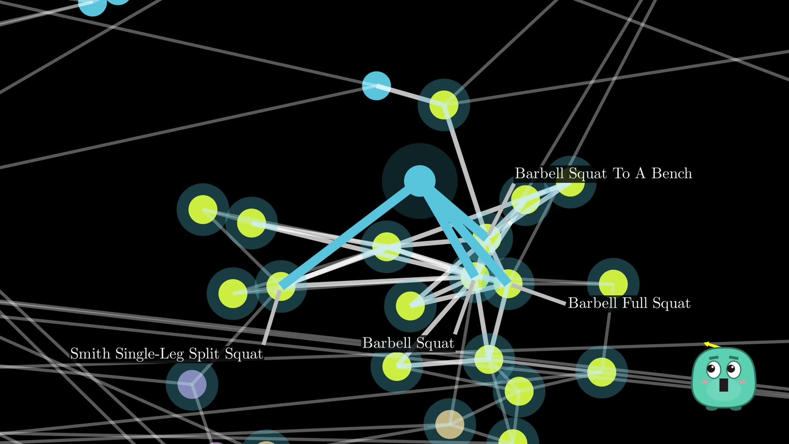 A new point choosing neighbours that point in different directions