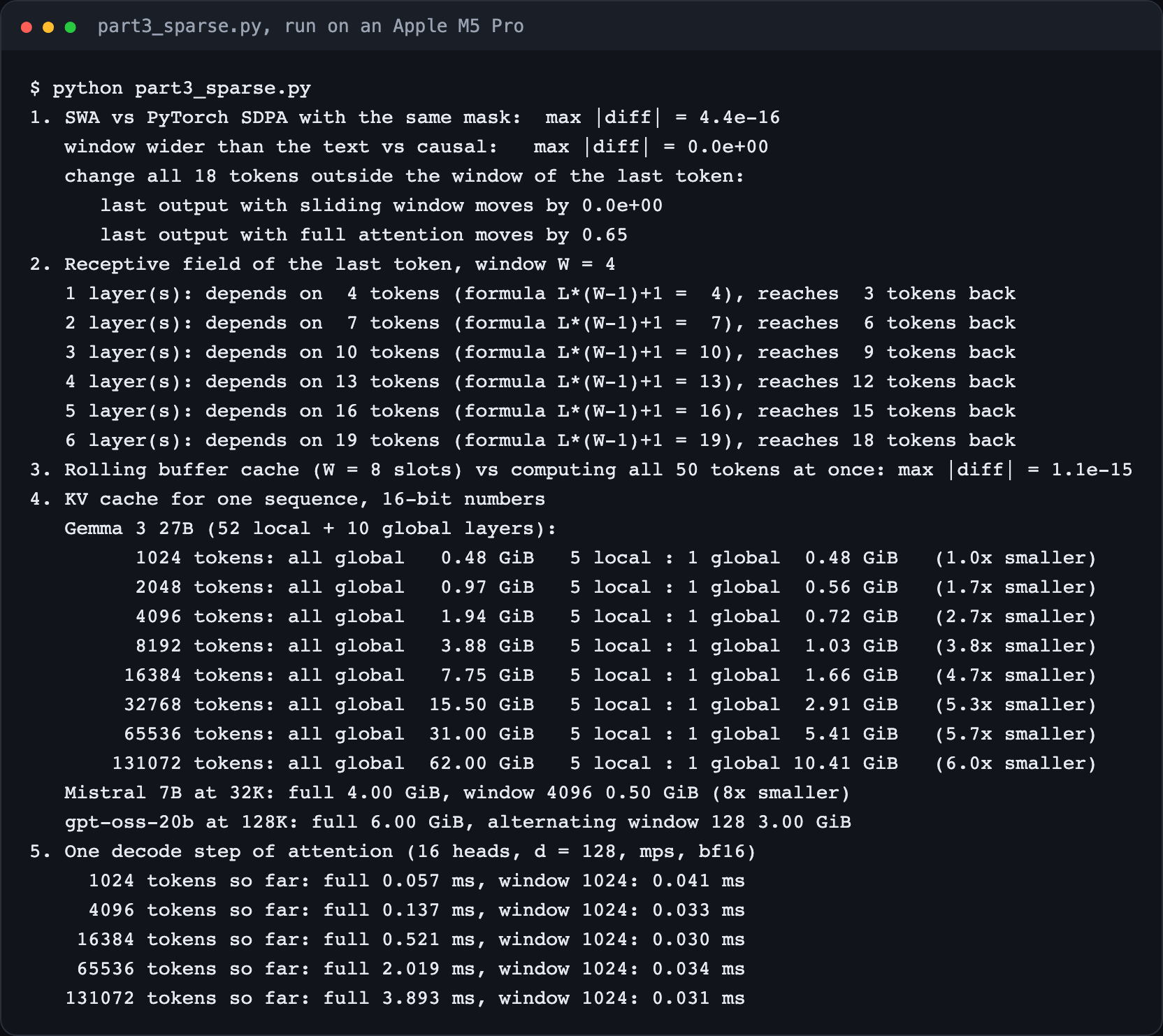 Terminal output of part3_sparse.py: sliding-window checks, receptive field, rolling cache, KV memory and decode timing