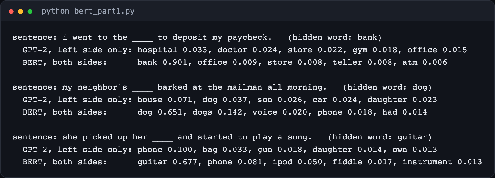 Terminal output of bert_part1.py: for each of three sentences, GPT-2's top five next-word guesses from the left side only, and BERT's top five guesses for the masked word using both sides