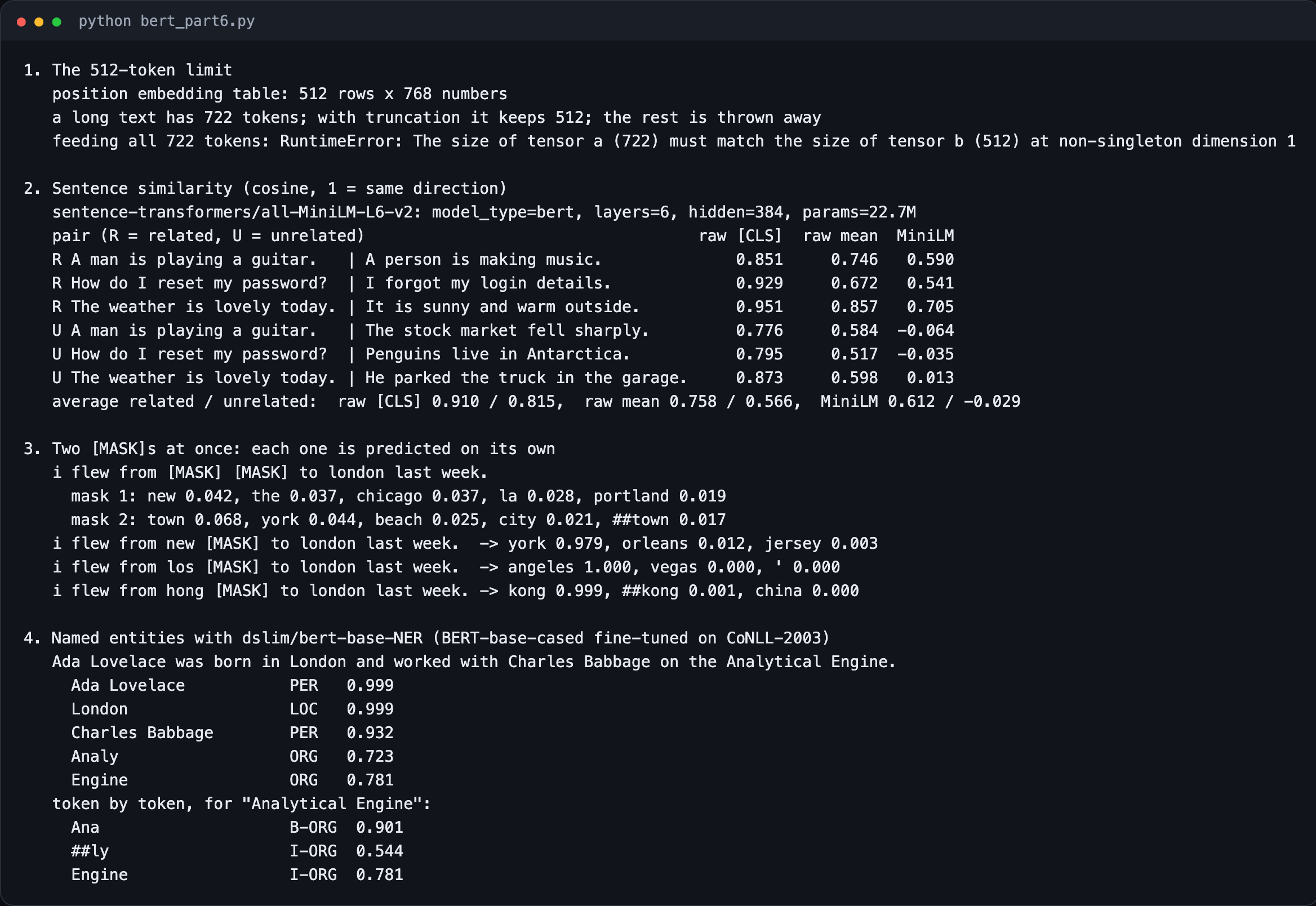 Terminal output of bert_part6.py: the 512-token limit, cosine similarities for six sentence pairs with three kinds of vectors, two masks predicted separately and then one at a time, and named entities found by a fine-tuned BERT-base model