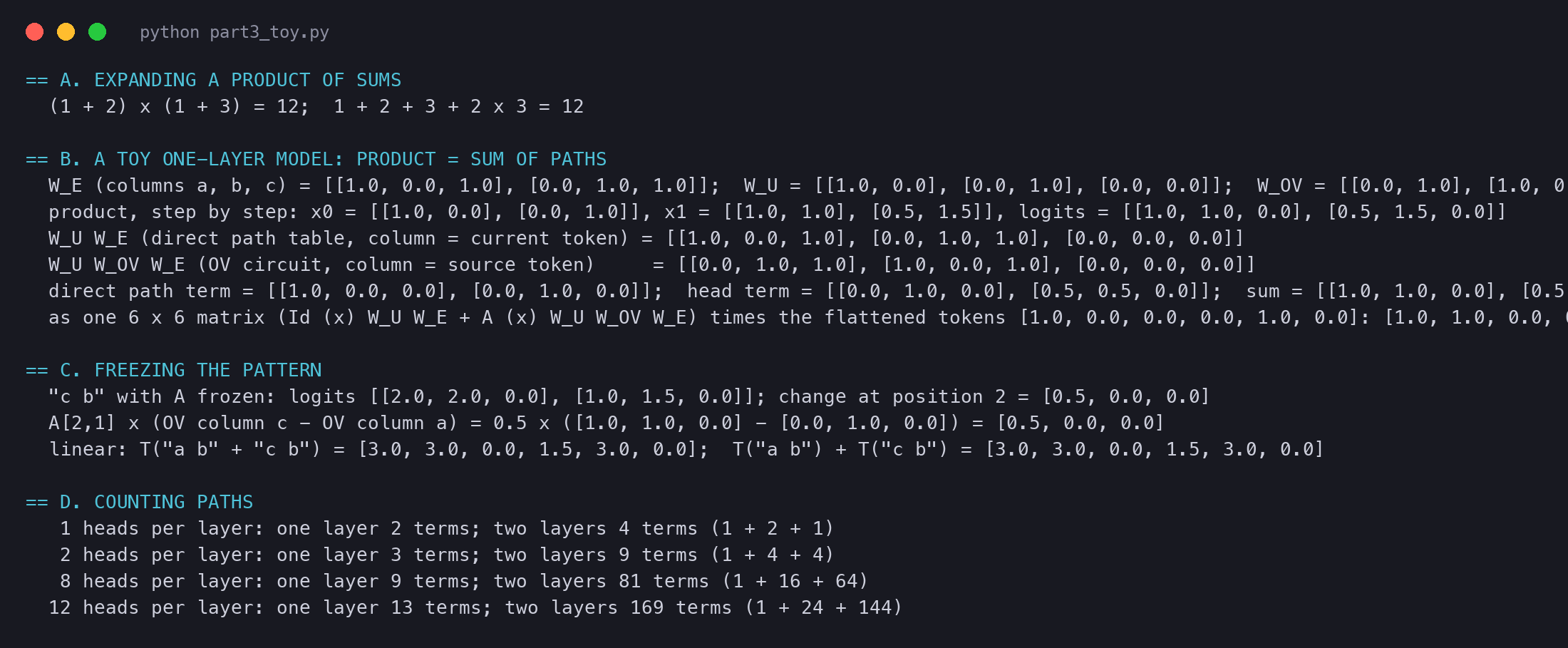 Terminal output of circuits_part3_toy.py: a product of sums expanded, the toy model as a product and as a sum of paths, the freezing test, and the number of path terms for one and two layers