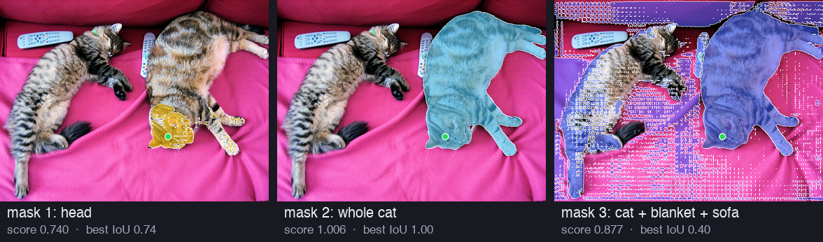Three copies of the photo with the click on the right cat's head. Mask 1 in yellow covers the head, score 0.740. Mask 2 in light blue covers the whole right cat, score 1.006. Mask 3 in dark blue covers the cat and large parts of the blanket and the sofa with many holes, score 0.877