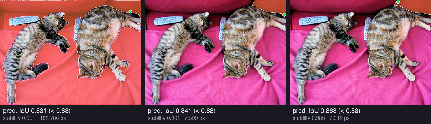 Three copies of the cat photo, each with one rejected mask in orange. The first covers the blanket and the sofa around both cats, with predicted IoU 0.831. The second and the third are thin pieces of the sofa at the top edge, with predicted IoU 0.841 and 0.868