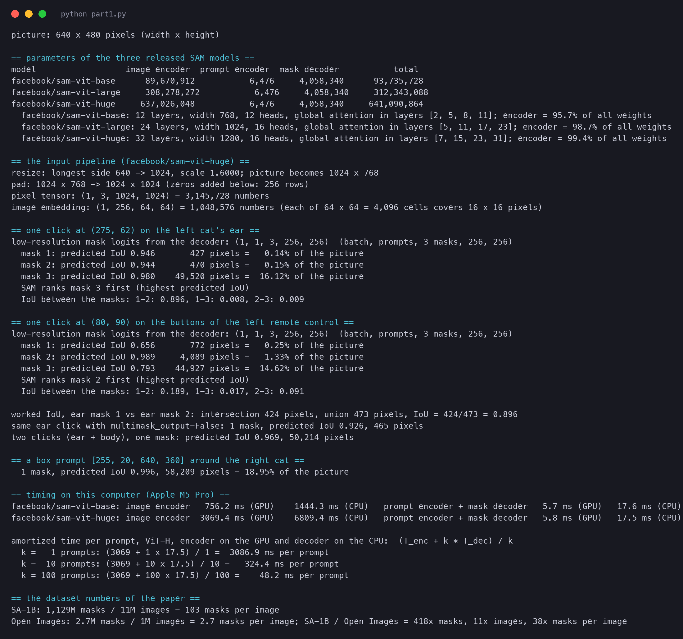 Terminal output of sam_part1.py: the parameter counts of the three SAM models, the input pipeline shapes, the three masks and scores for the ear click and the remote click, the worked IoU, the box prompt, the timing table, the amortized times and the dataset ratios