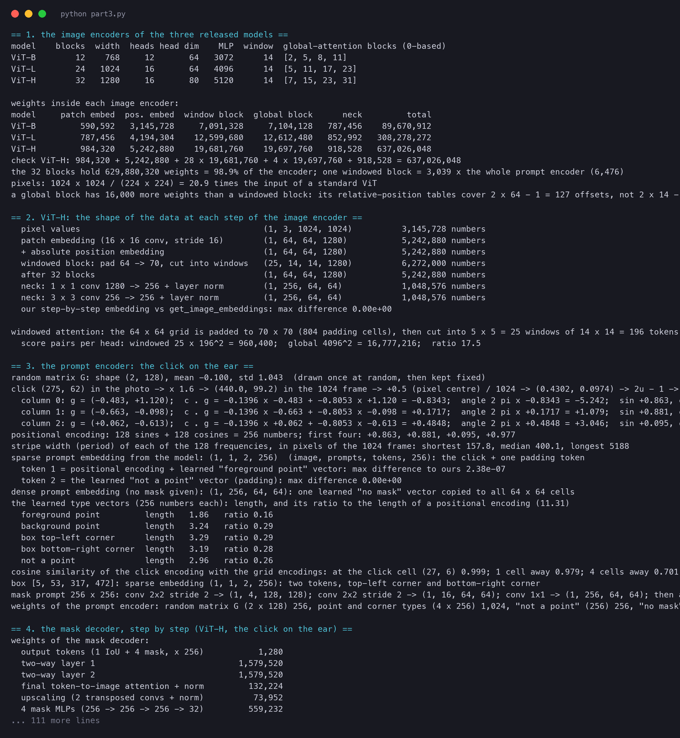 Terminal output of sam_part3.py: the configuration and weights of the three image encoders, the shapes through ViT-H, the windowed attention numbers, and the positional encoding of the click worked by hand
