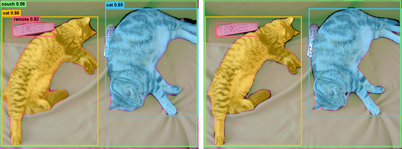 Two copies of the cat photo. Left: YOLO's result, with boxes labelled cat 0.86, cat 0.85, remote 0.82 and couch 0.56, and a coloured mask in each box. Right: SAM's masks for the same four boxes, with no labels