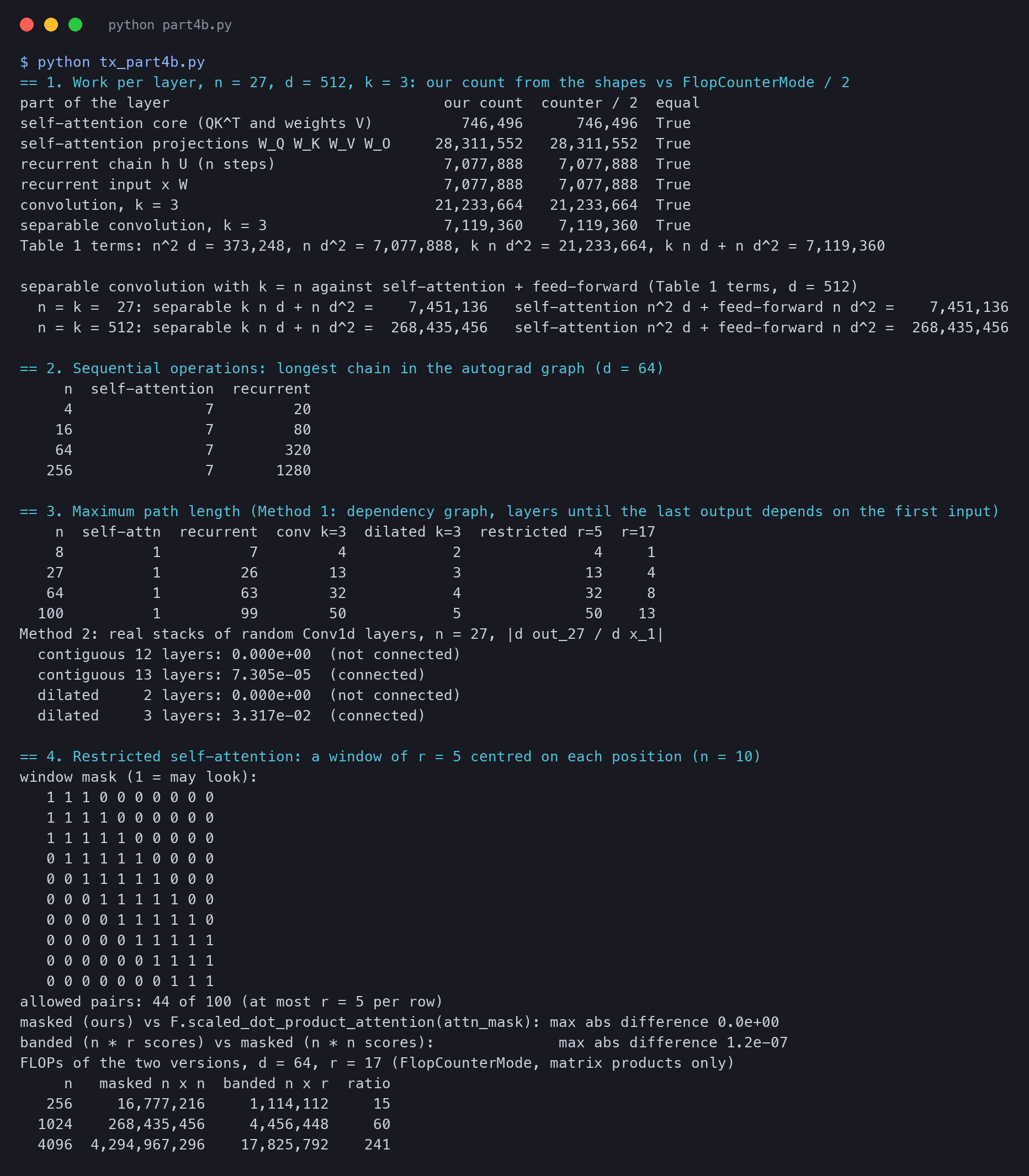 Terminal output of tx_part4b.py, the code walkthroughs of this page
