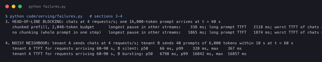 Terminal output of failures.py sections 3 and 4: with chunked prefill the longest pause in other streams is 338 ms against 1,865 ms without; tenant A's TTFT p50 rises from 66 ms to 6,798 ms and its p99 from 320 ms to 16,842 ms while tenant B bursts