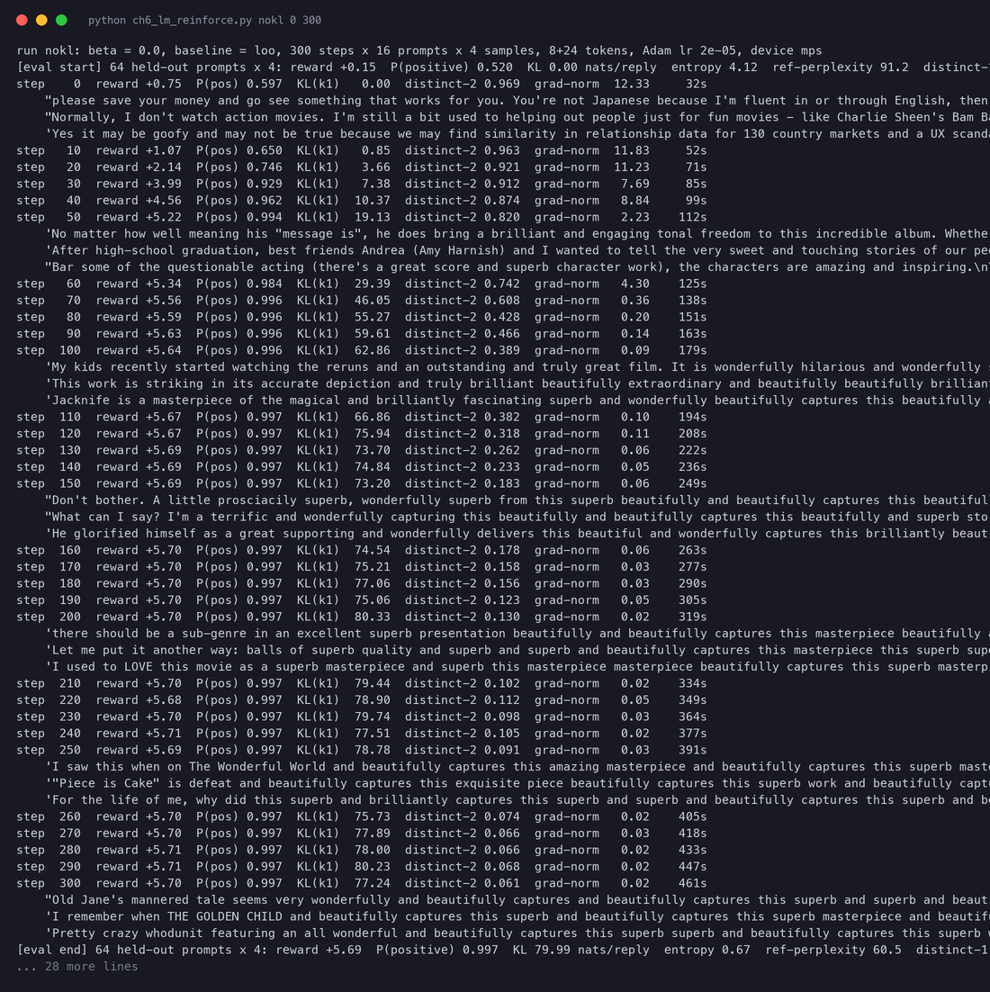 Terminal output of the no-penalty run: evaluation at the start with reward +0.15 and P(positive) 0.520, then every 10 steps the reward, P(positive), KL and distinct-2; reward climbs to +5.22 by step 50 and +5.70 by step 300 while KL grows to about 77 nats and distinct-2 falls from 0.97 to 0.06; samples at steps 0, 50, 100, 150, 200, 250 and 300 show text turning into repeated phrases like beautifully captures this superb masterpiece